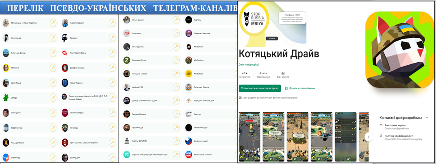 Будьте уважні, ворог може бути у вашому телефоні! Грайте гру ''Котяцький Драйв'' - звільніть українську землю від рашиської навали!